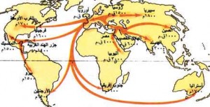 الانتشار الثقافي Diffusion