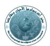  مخبر أنتروبولوجيا الأديان ومقارنتها 