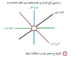 hajaj2